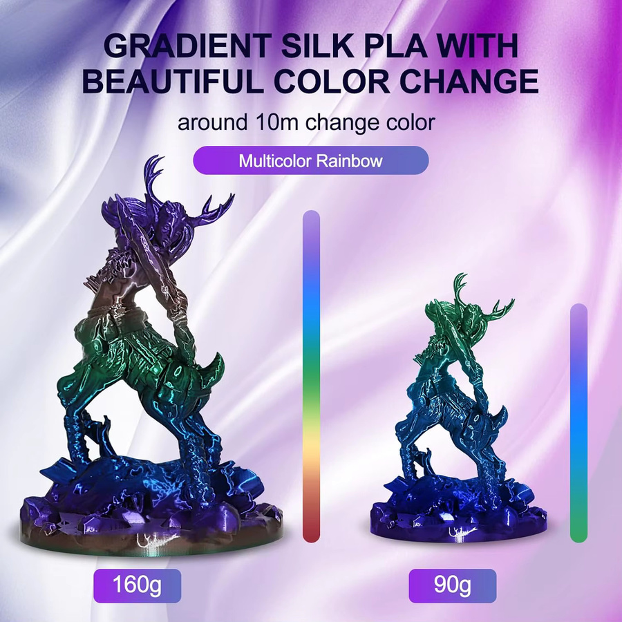MANLANG Regenbogen PLA Filament 1,75 mm Multicolor für FDM 3D-Drucker - Bild 2