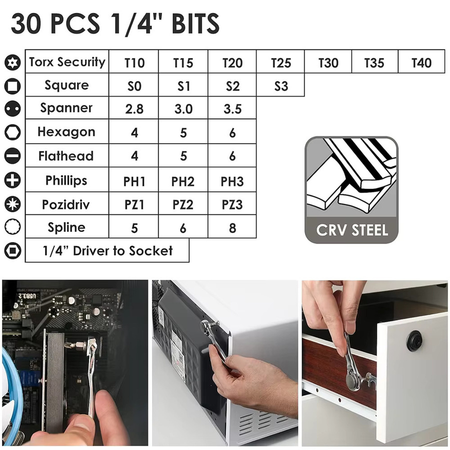 Galacok 32-in-1 Mini-Ratschenschlüssel-Set mit 1/4 Zoll Antrieb, 72 Zähnen und magnetischem Torx-Bit in Silber - Bild 2