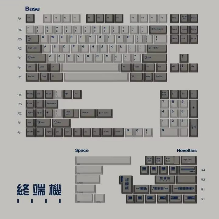 Keebox Shenpo Terminal Thema Tastenkappen Set aus PBT in Grau, Cherry Profil, 147 Tasten für mechanische Tastaturen, Dye-Sub-Verfahren - Bild 4
