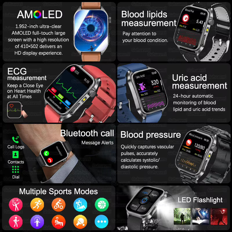 GUHUAVMI Smartwatch mit AI-GPT Diagnose, EKG, Blutdruck, Lipid- und Harnsäure-Messung sowie 650 nm Dual-Probelaser zur Herz-Analyse, in Schwarz oder Blau - Bild 2