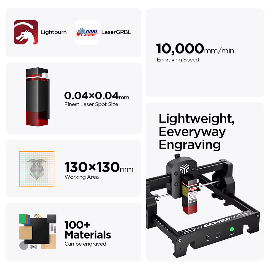 ACMER S1 6W Mini tragbarer Lasergravierer Hochpräzise CNC-Graviermaschine für DIY Holz Glas Acryl für Anfänger - Bild 2