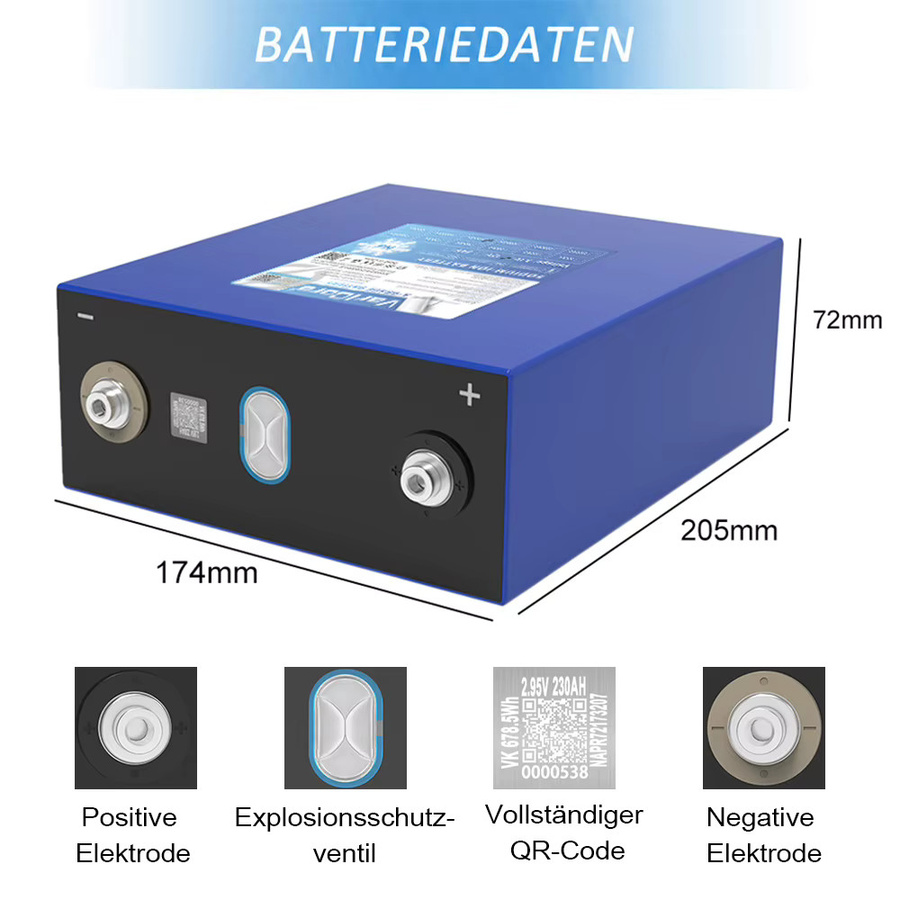 VariCore Natrium-Ionen-Batterie-Pack 3.1V 230Ah in Blau für Solar-Speicher, Wohnmobil und Elektrofahrzeuge - Bild 2