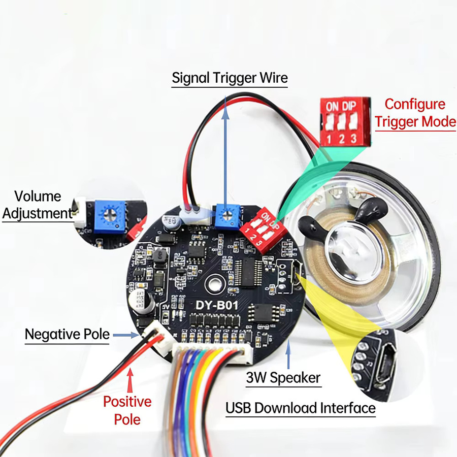 Gaqqee 9-Wege-Audio-Modul mit Sprachausgabe und MP3-Player, wasserdichter Lautsprecher mit Sicherheitsalarm und benutzerdefinierter Sprachsteuerung, Schwarz - Bild 4