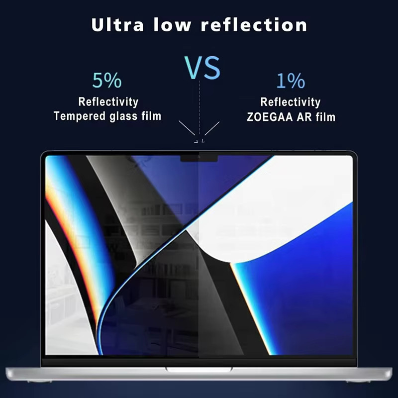 Transparente HD-Displayschutzfolie für Apple MacBook Pro und MacBook Air 13, 14, 15, 16 Zoll - Bild 4