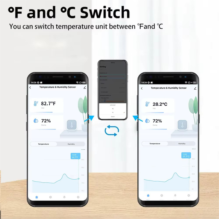 Tuya WiFi Smart Temperatur- und Feuchtigkeitssensor Hygrometer mit App-Steuerung für Alexa und Google Home, Weiß/Schwarz - Bild 2