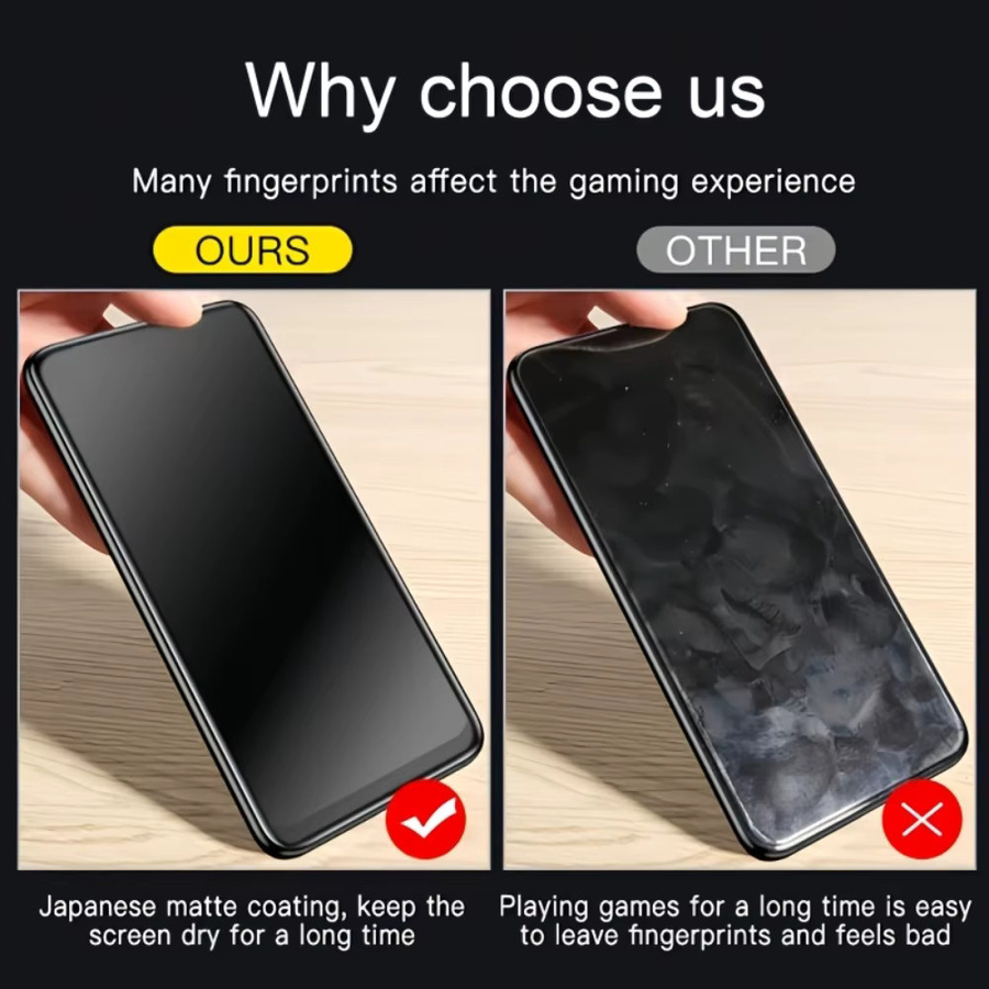 4er-Pack Matte Hydrogel-Displayschutzfolien für Samsung Galaxy S26 S25 S24 S23 S22 S21 Ultra Plus FE, Full Cover Anti-Drop Schutzfolie, Transparent - Bild 3