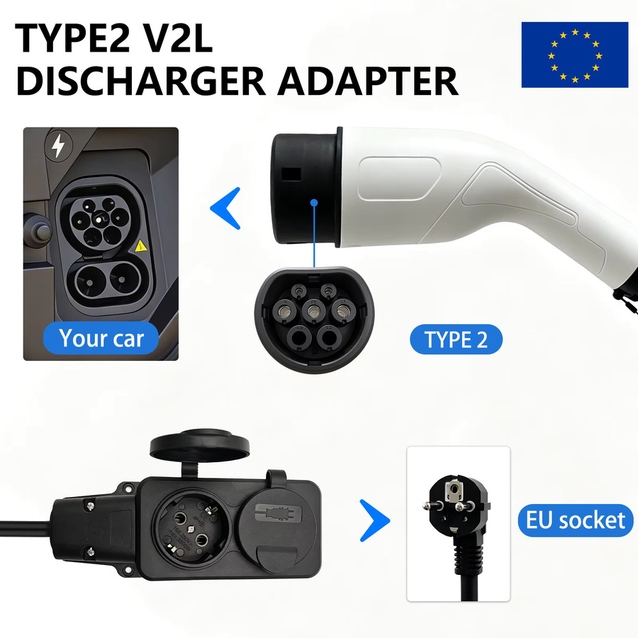 EV Typ2 V2L Entladeadapter Fahrzeug-zu-Last-Kabel mit EU-Steckdose in Weiß - Bild 2