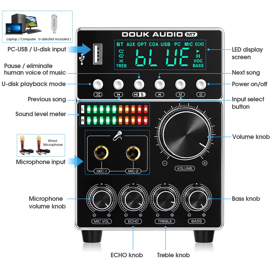 Nobsoudn M7 HiFi Bluetooth Karaoke Verstärker in Schwarz mit optischem Anschluss und USB Player - Bild 2