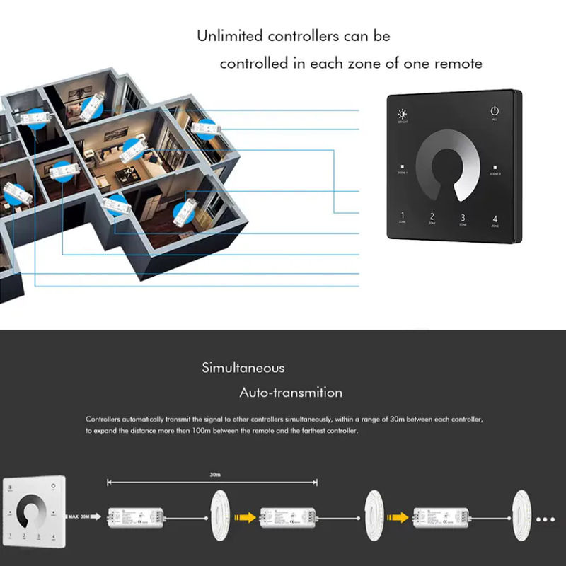 CENFAYA V1 LED-Dimmer Set mit 2,4 G RF-Fernbedienung und Touch-Schalter für einfarbige LED-Streifen, 1 Kanal, 4 Zonen, kompatibel mit 5 V, 12 V, 24 V und 36 V - Bild 4