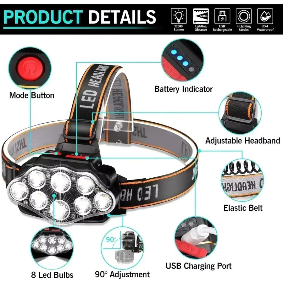 Heinast Wiederaufladbare LED Stirnlampe mit 8 LEDs und 2000 LM in Schwarz - Bild 5