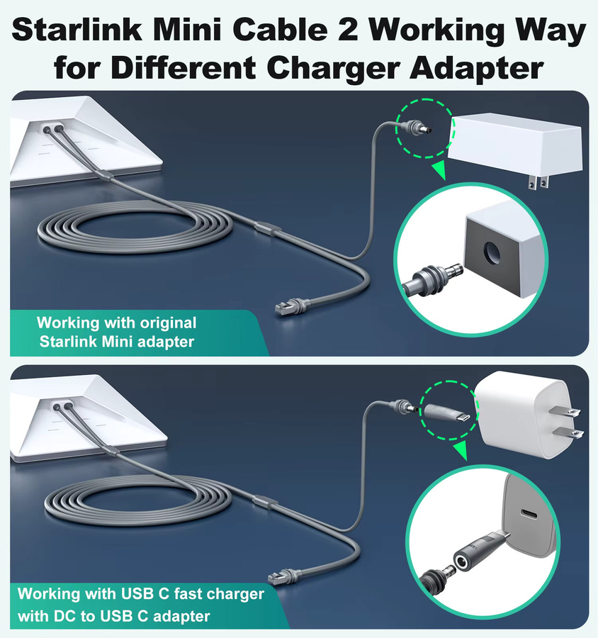 FONKEN 2-in-1 Datenkabel für Starlink Mini: DC-zu-USB-C Ethernet-LAN- und Schnellladekabel, Schwarz, 5m - Bild 4