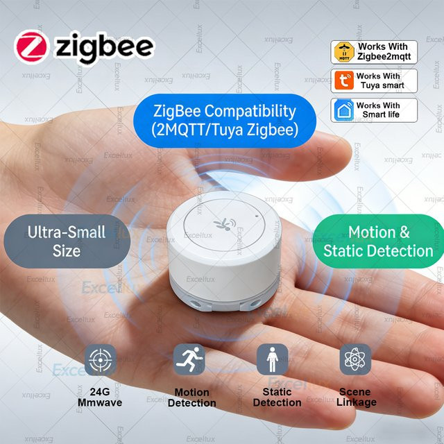 Tuya Zigbee 24G mmWave Radar-Anwesenheitssensor in Weiß zur Erkennung statischer Bewegungen für deine Tuya Z2M Smart Home Automation - Bild 1