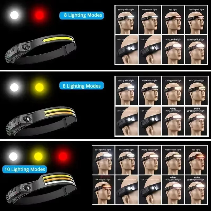 XIWANGFIRE COB-LED-Stirnlampe in Schwarz mit 6000 K Kaltweiß, wiederaufladbar und 5 Modi für Sport und Arbeit - Bild 1
