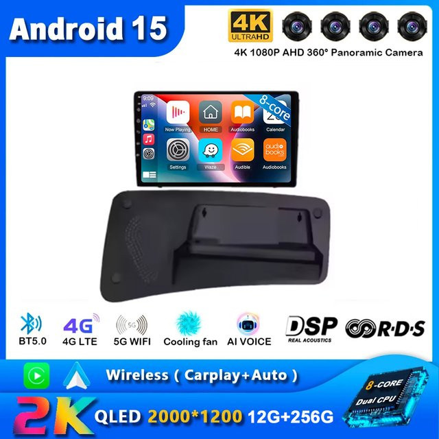 TIEYEZ Android 15 Autoradio für VOLVO S80 S80L V70 in Schwarz mit 5G WLAN und 4G LTE Multimedia-Stereoanlage - Bild 1