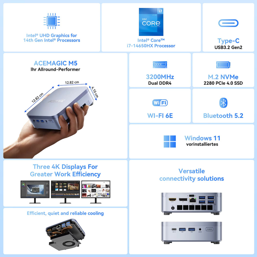 ACEMAGIC M5 Mini-PC mit Windows 11 Pro, Intel Core 14650HX, 32GB DDR4 und 1TB NVMe SSD für Büro und Zuhause - Bild 2
