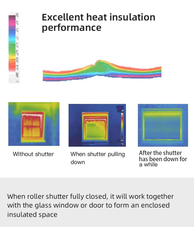 Sunroad Aluminium-Schaumstoff-Rolladen als isolierter Außen-Sicherheitsfensterladen aus Aluminium - Bild 2