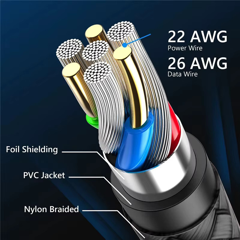 2A Micro USB Kabel aus rot geflochtenem Nylon für Android Smartphones von Samsung, Huawei, Xiaomi und HTC zur Datenübertragung und zum schnellen Laden - Bild 2