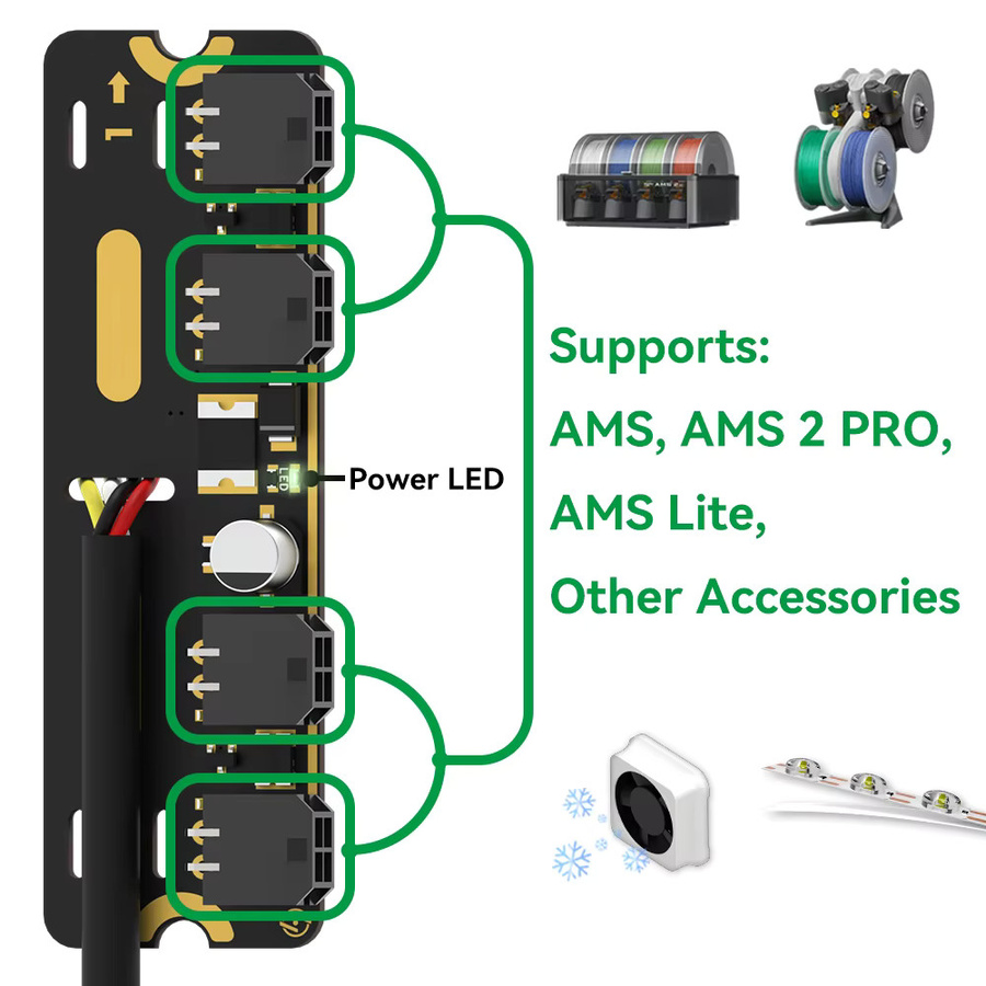 RGEEK 4-Port-Erweiterungs-Hub mit Stromsignalschutz für Bambu Lab All Series 3D-Drucker, Schwarz - Bild 2