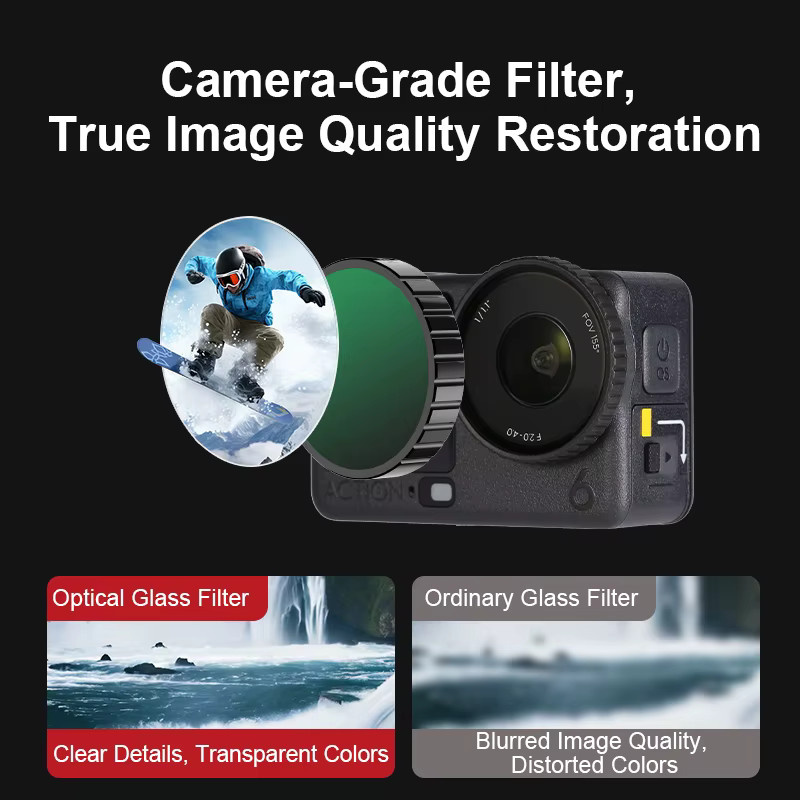 Ronkoen Filterset für DJI Osmo Action 6 mit UV-Spiegel, CPL-Polarisator und ND-Filtern ND8/16/32/64 in Schwarz - Bild 3