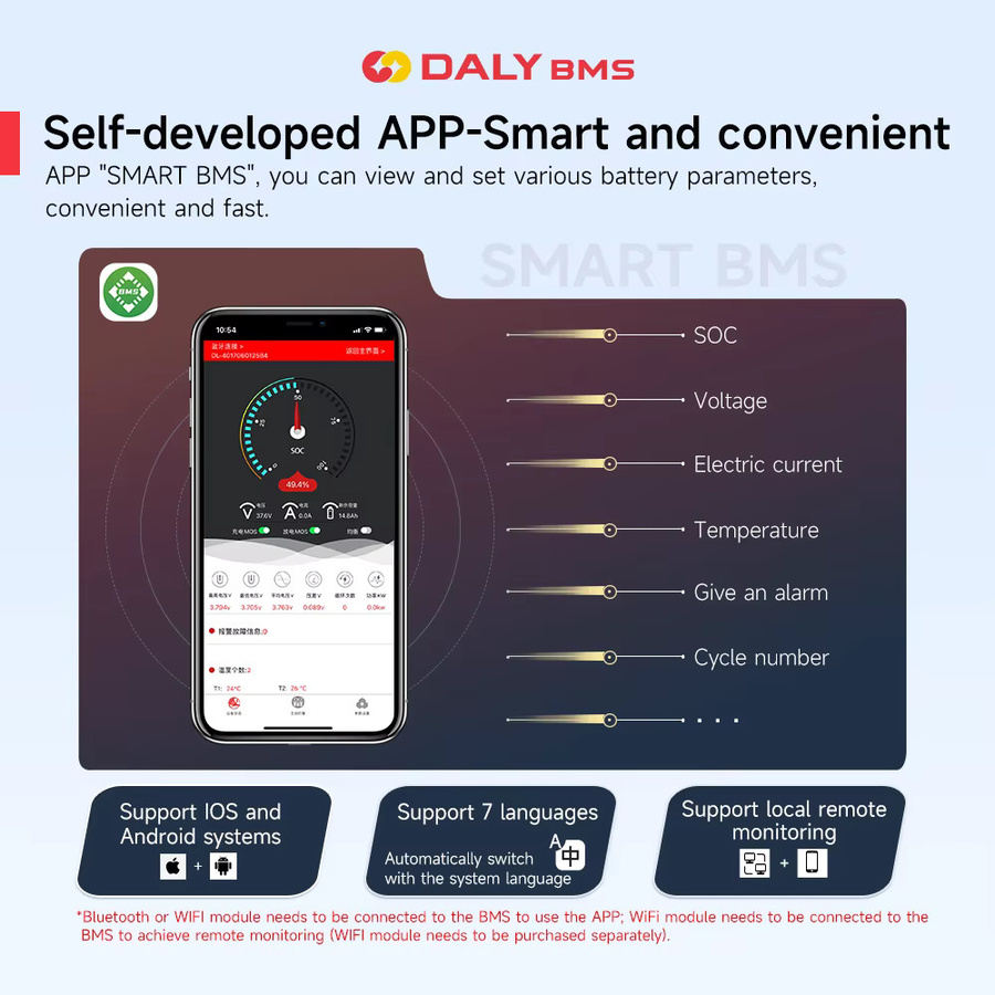 Daly Smart LiFePO4 BMS-Karte mit Bluetooth, UART, RS485 und CANBUS-Kommunikation für 18650 Akkupacks in Rot - Bild 4