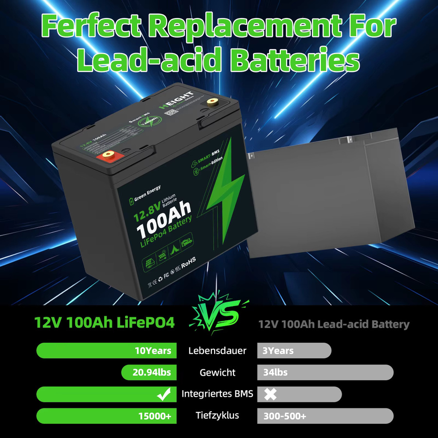 Blossom LiFePO4 Batterie 12,8V 100Ah mit Smart BMS, 1280Wh Deep-Cycle-Lithiumbatterie, IP67 wasserdicht - Bild 4