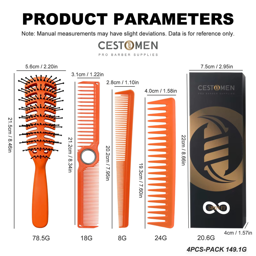 CestoMen Profi-Friseur-Werkzeugset, 4-teilig, Herren - Bild 4