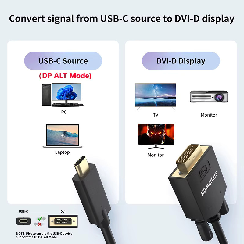 USB-C auf DVI-D Single Link Kabel für MacBook Pro Air Mini und Dell XPS 15, 1080P Unterstützung, Thunderbolt 3/4 und USB 3.1 Typ C kompatibel, Farbe: Schwarz, Länge: 1,8 m - Bild 2
