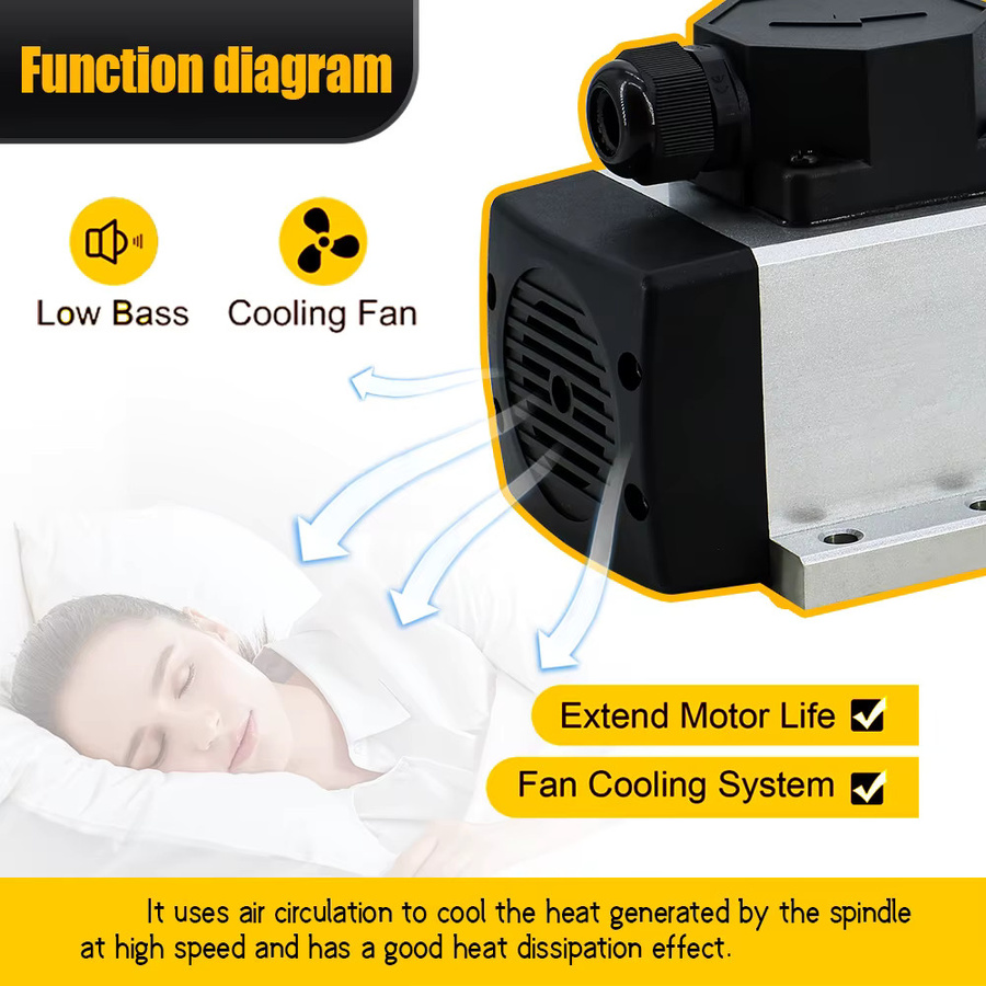 HLTNC Spindelmotor 3,5 kW mit Frequenzumrichter, 24000 U/min, luftgekühlt, einphasig 220 V, zum Fräsen - Bild 3