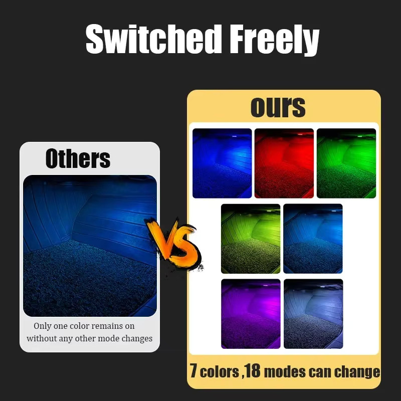QYJSD RGB LED Auto-Innenraumbeleuchtung für Audi A1 A4 A5 A6 A7 A8 Q3 Q5 Q7 Q8 TT Fußraumbeleuchtung in Transparent - Bild 5