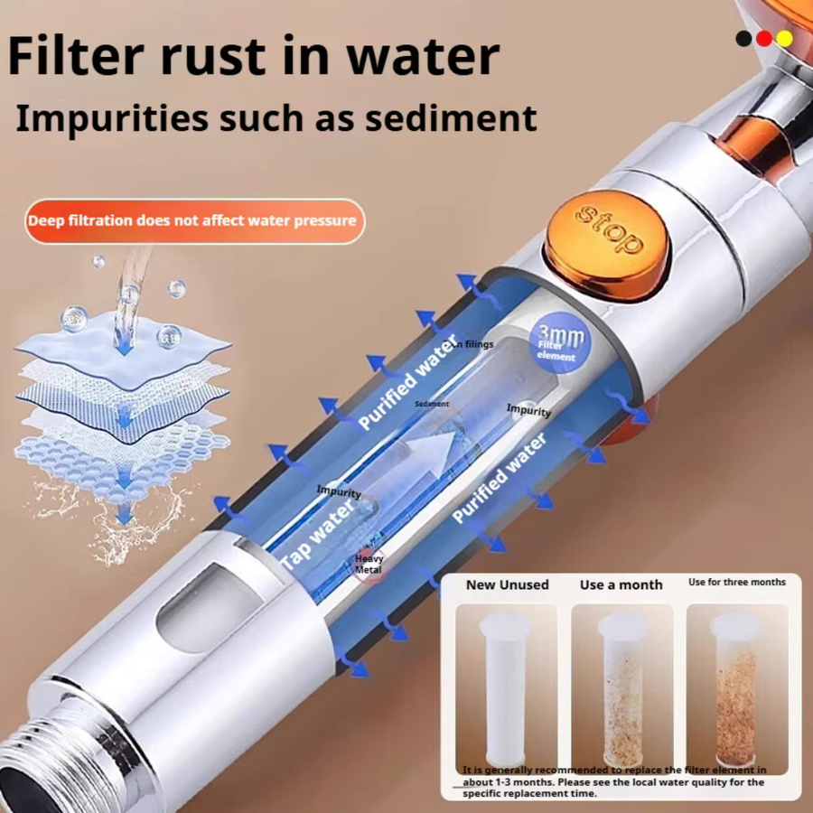 VILOYI 5-Spray-Spa-Duschkopf aus ABS mit Hochdruck und Filterfunktion für dein Badezimmer - Bild 2
