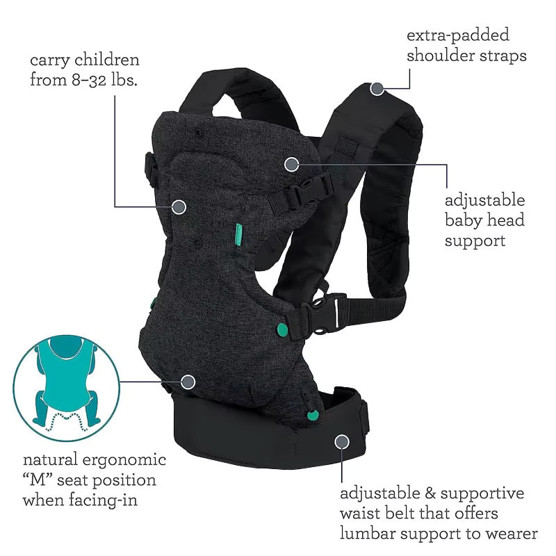 Multifunktionale 4-in-1 Babytrage als elastischer Baby Sling Wrap und Känguru für Säuglinge - Bild 3