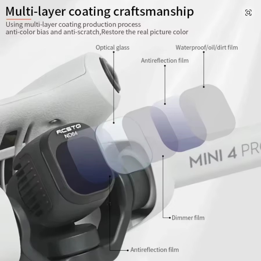 ND-Filter Set für DJI Mini 4 Pro mit UV, CPL, ND8, ND16, ND32 und ND64 Filtern für deine Drohnenkamera - Bild 3