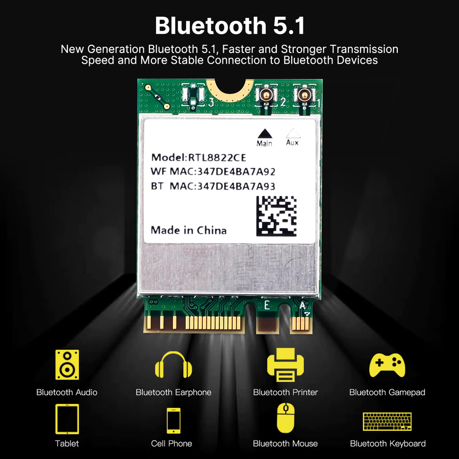 DERAPID Dualband WLAN-Adapter mit Bluetooth 5.1, 1200Mbps 2.4/5GHz, RTL8822CE Chipsatz, 802.11 AC Netzwerkadapter für PC und Laptop, Windows 10/11, Grün - Bild 3