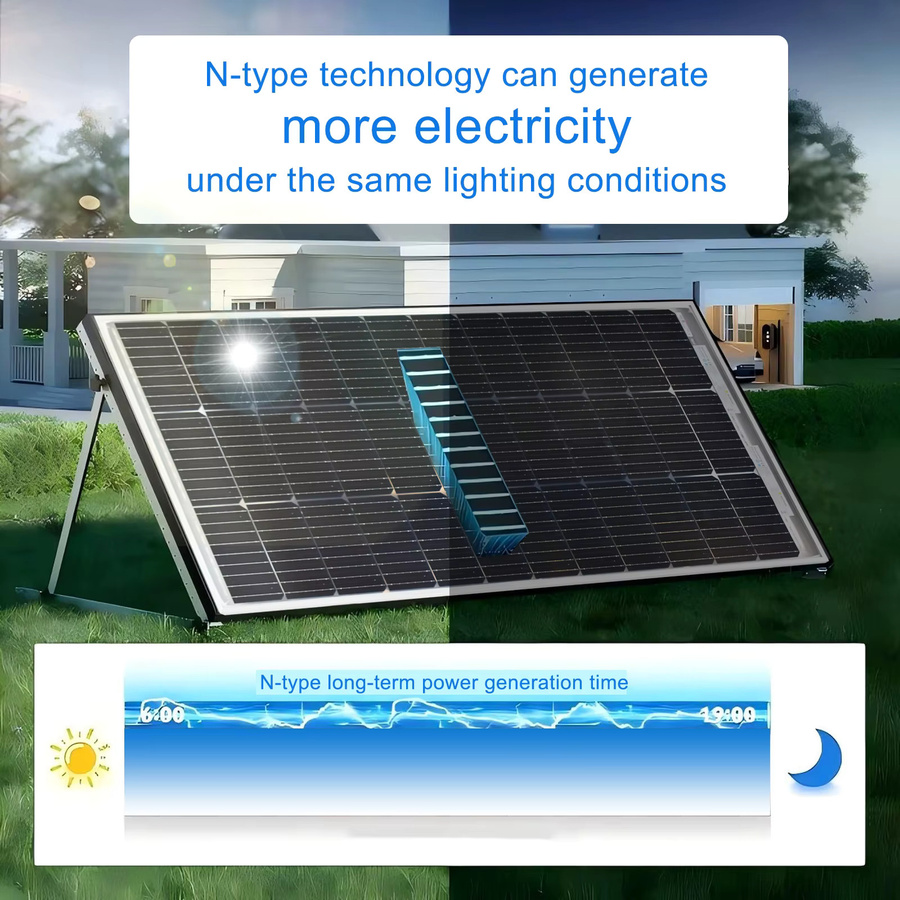 JINGYANGPV 2 Stück Bifaziale Monokristalline Solarmodule 120W 12V Hocheffiziente Doppelseitige Solarmodule IP67 Wasserdicht für Wohnmobil Camper Van Boot und Yacht - Bild 3