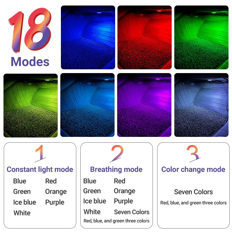 YaLumei RGB Auto Fußraum Lampe für Audi Q3 8U FY Q5 8R Q7 4L 4M aus Kunststoff - Bild 3