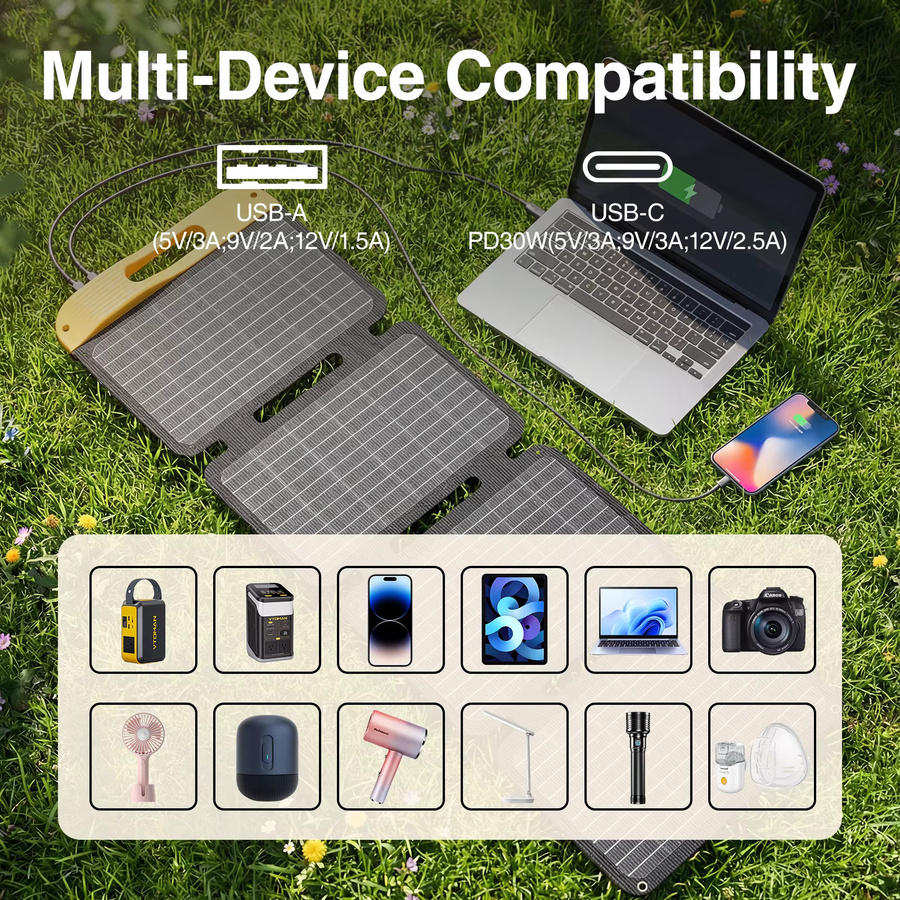 VTOMAN Faltbares 40W Solarpanel in Schwarz, Tragbares Wasserdichtes Solarladegerät mit USB-C und USB-A Ausgängen für Handy, Tablet und Jump 100/FlashSpeed300, Ideal für Camping, Reisen und Wandern - Bild 5