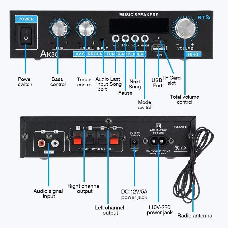 luxuglow AK35 2-Kanal Mini HIFI Digital-Verstärker mit Bluetooth 5.0 und 800W in Schwarz - Bild 1
