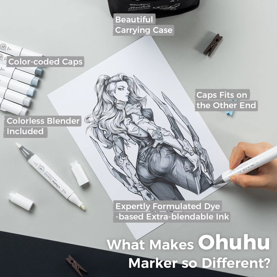 Ohuhu Honolulu Alkohol-Kunstmarker Set mit 36 Grautönen, nachfüllbare Doppelspitzen für Skizzen und Zeichnungen - Bild 2