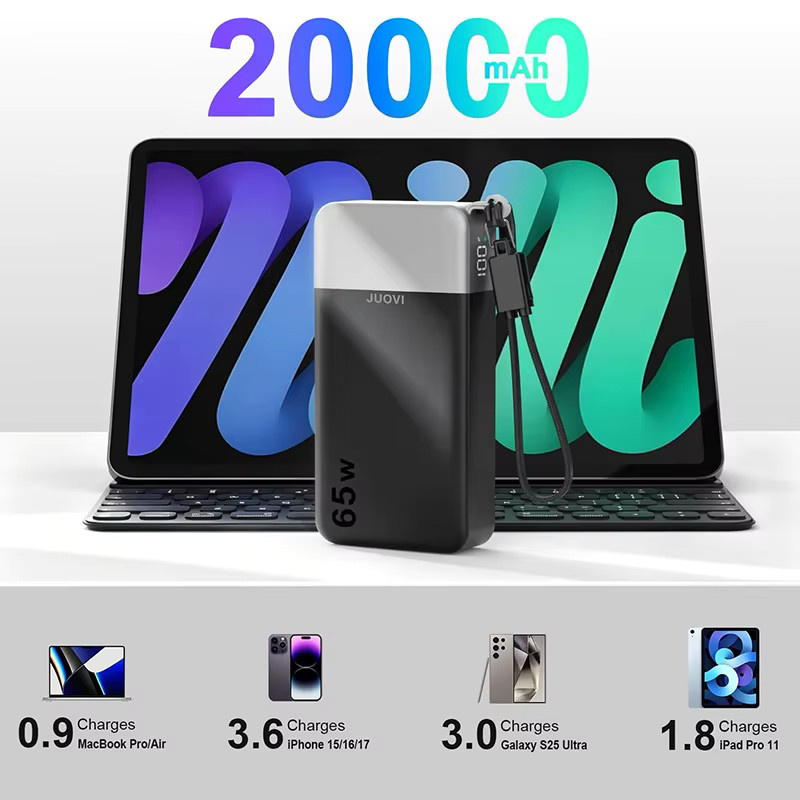 JUOVI Tragbares Ladegerät 65W 20000mAh Powerbank mit integriertem USB-C-Kabel in Schwarz für Laptop, MacBook und Smartphones - Bild 2