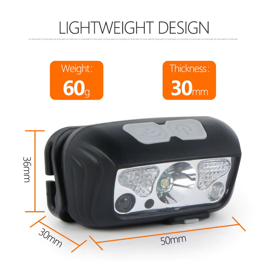 Boruit B12 Mini LED Sensor Arbeitsscheinwerfer, USB wiederaufladbare Stirnlampe mit 5 Lichtmodi, Schwarz - Bild 6