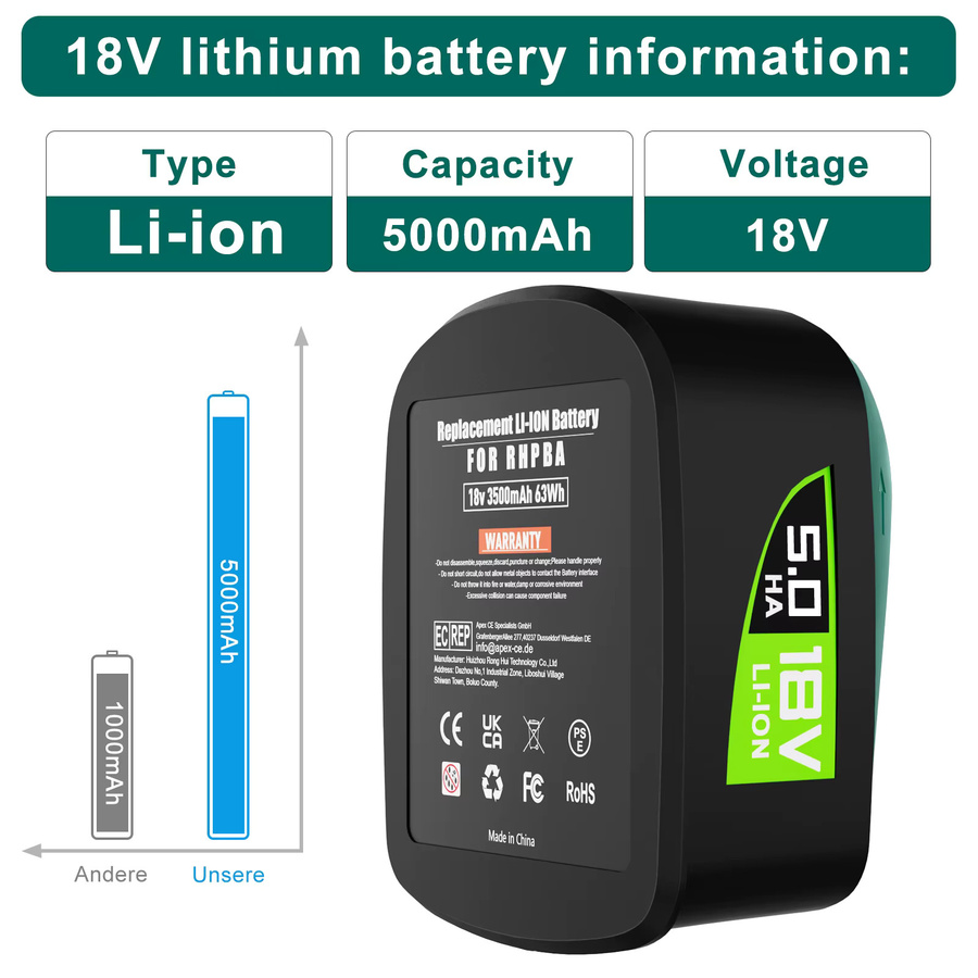 Bosch Ersatzakku 5000mAh für PBA 18V Elektrowerkzeuge in Grün - Bild 5