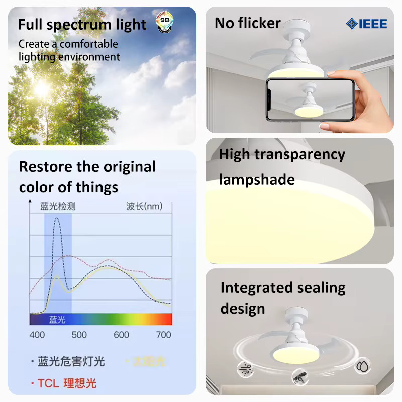 LINYILIGHT LED-Deckenventilator mit einziehbaren Flügeln in Weiß, dimmbar mit Fernbedienung und App-Steuerung, E27-Fassung, ideal für Schlafzimmer und Küche - Bild 2