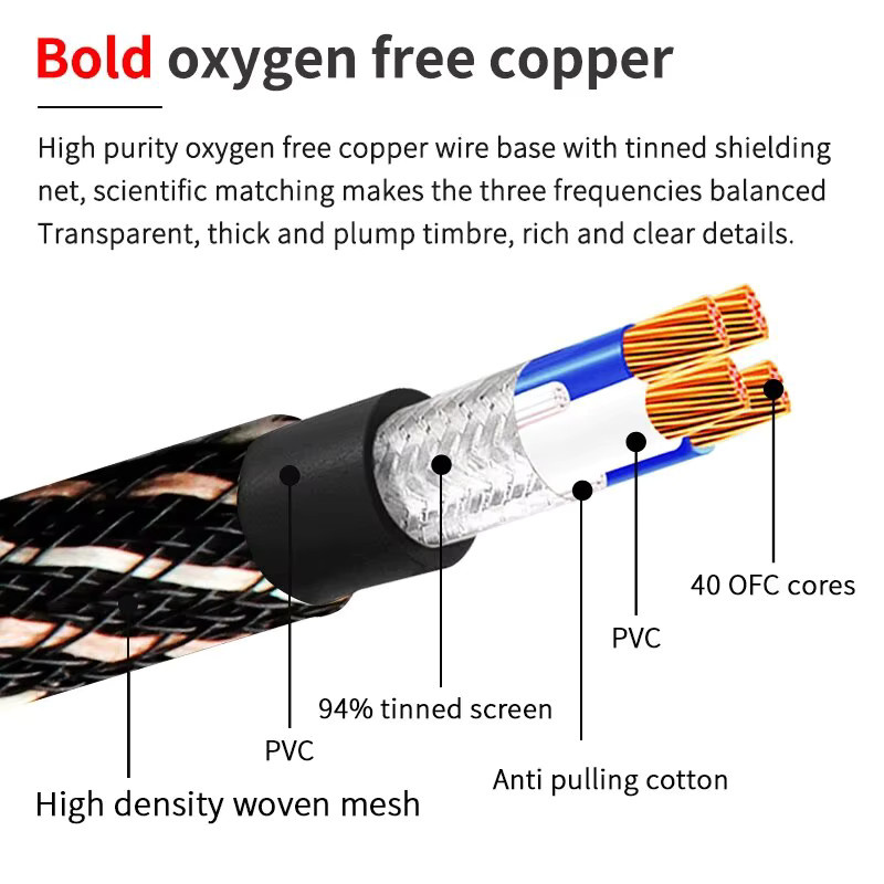 YYAUDIO HIFI USB OTG Kabel aus 6N OFC, USB Typ A auf Typ B Audio Kabel für DAC Decoder und Soundkarten, Schwarz - Bild 4