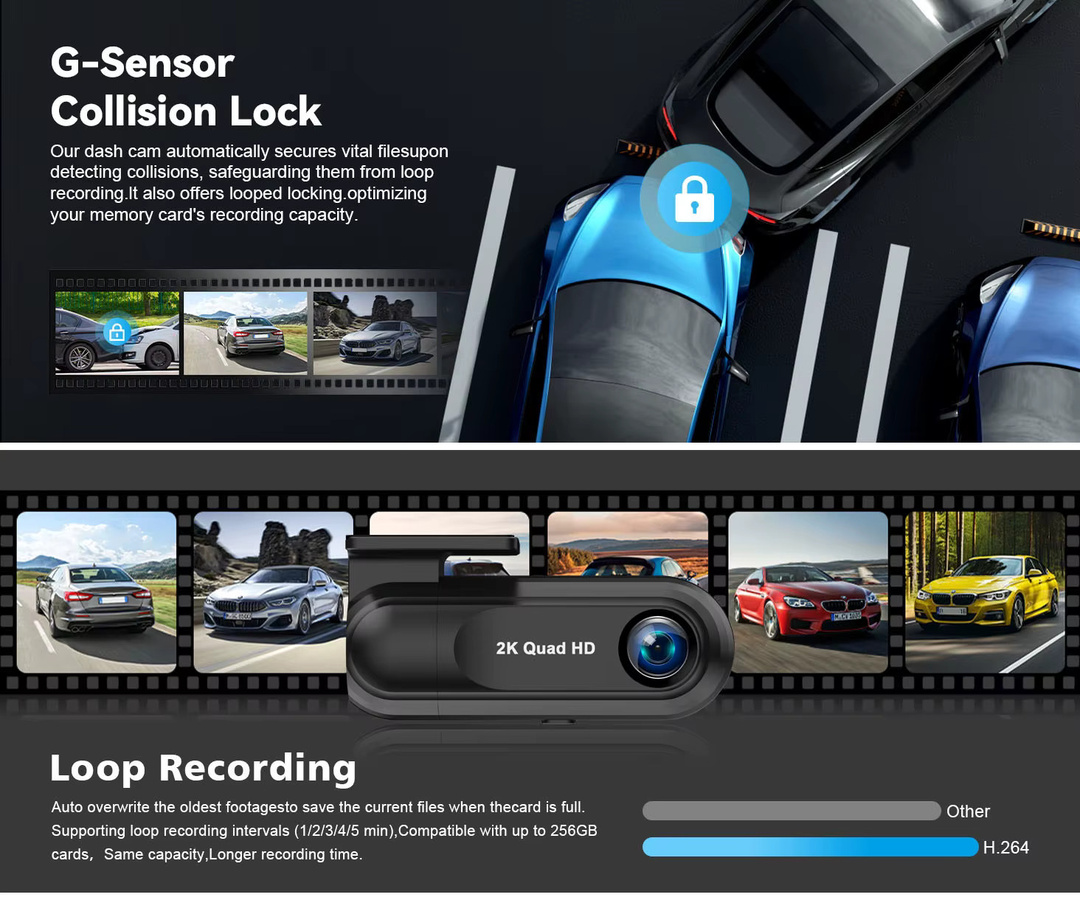 USEEBEE Dashcam mit 2,5K QHD Auflösung, WiFi und GPS, Black Box mit 24H Parkmodus und Super Nachtsicht, Schwarz - Bild 4