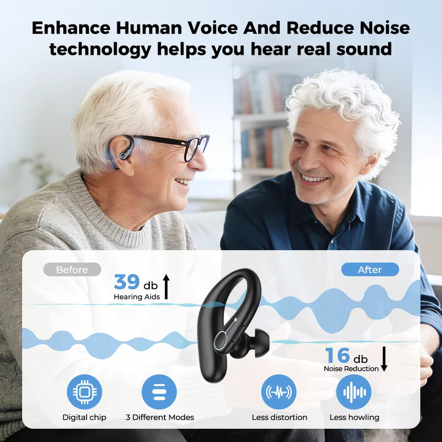 VOULAO Bluetooth-Kopfhörer in Schwarz mit KI-Übersetzer für Gehörlose und Schwerhörige und Geräuschunterdrückung - Bild 2