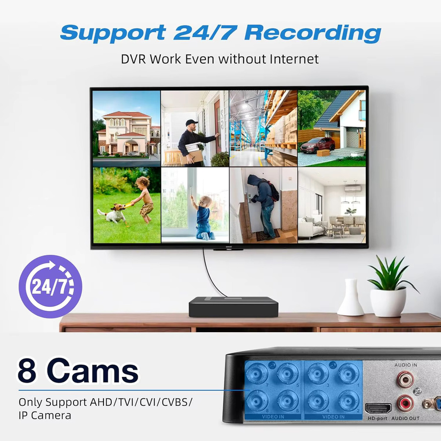 ACDML Mini-CCTV-DVR Überwachungsgerät mit 4 oder 8 Kanälen, 5MP H.265+, unterstützt AHD/TVI/IP-Kameras, Schwarz - Bild 2