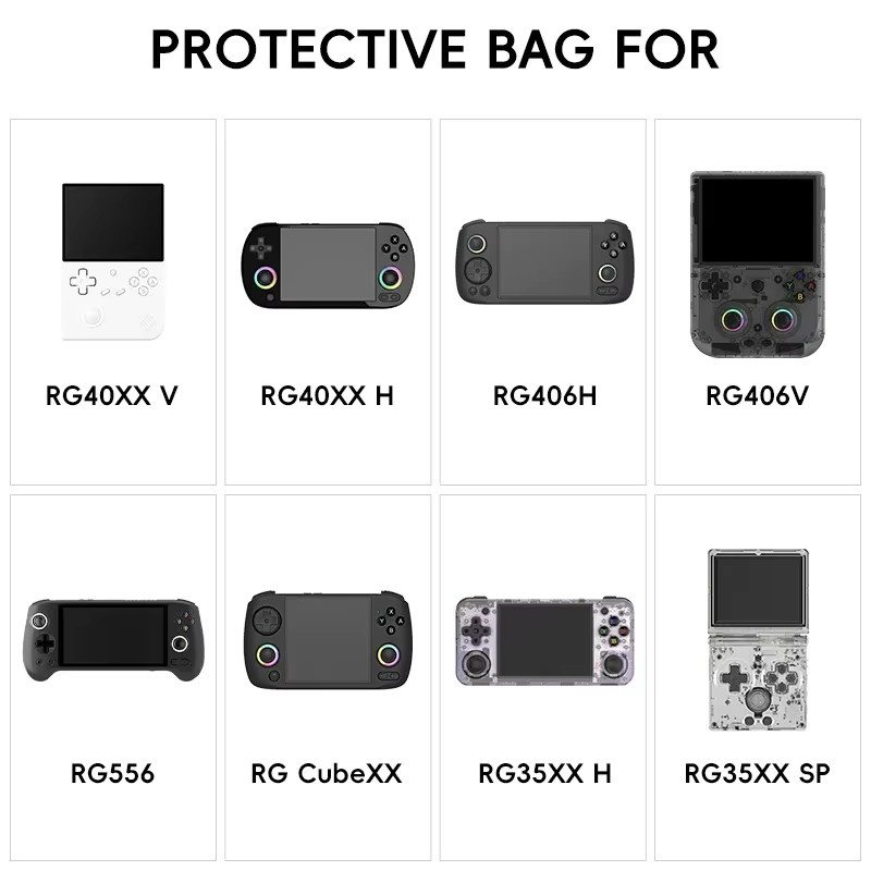 Anbernic Soft Case Tragetasche für RG556 RG40XX H RG 406H RG40XXV RG Cube RG35XX H Retro Spielekonsolen - Bild 1