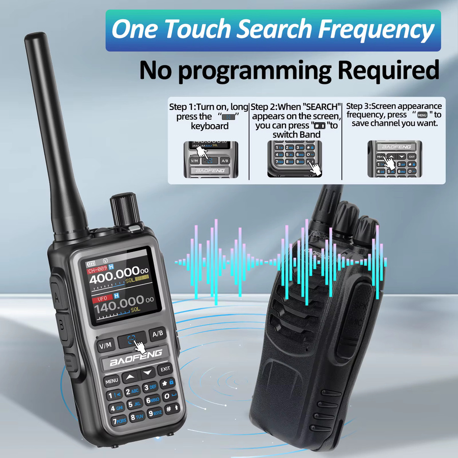 BAOFENG UV-5R Mini Walkie Talkie mit Bluetooth, Multi-Band Funkgerät in Schwarz - Bild 5