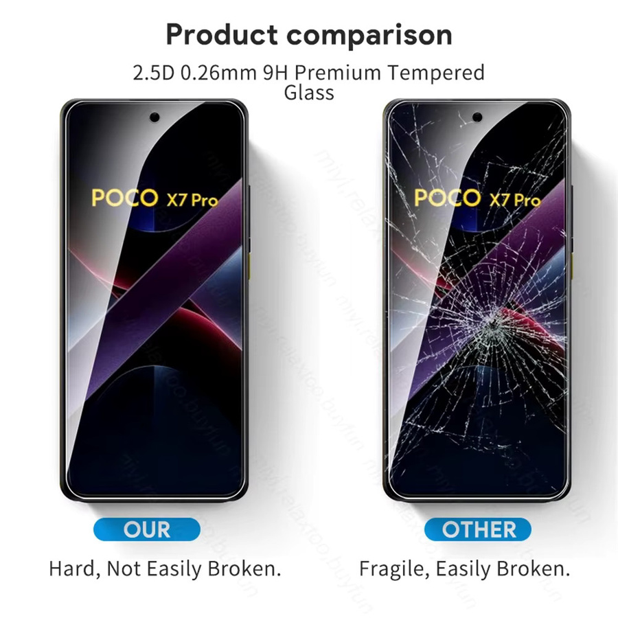 5er-Pack Xiaomi Poco X7 Pro 5G Schutzglas aus gehärtetem Glas, transparent, HD Display Schutzfolie - Bild 5