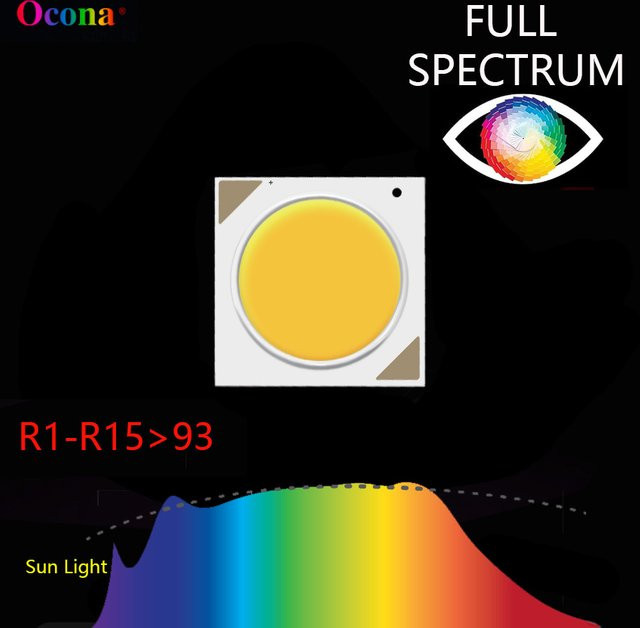 OCONA Vollspektrum COB LED Chip Array Warmweiß mit hohem CRI Ra97 für Strahler und Downlights - Bild 1